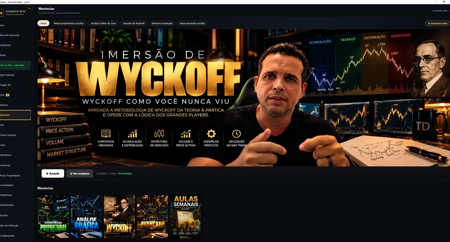 Tela de mentorias com a Imersão de Wyckoff em destaque