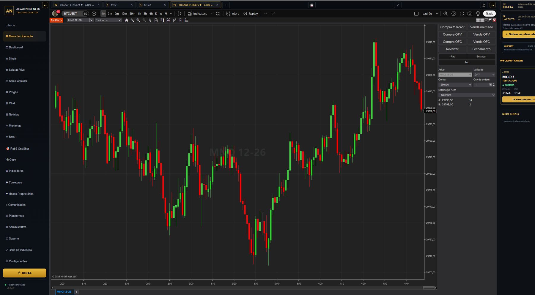 A Mesa de Operação do Trade Desk com o NinjaTrader encaixado e a boleta ao lado